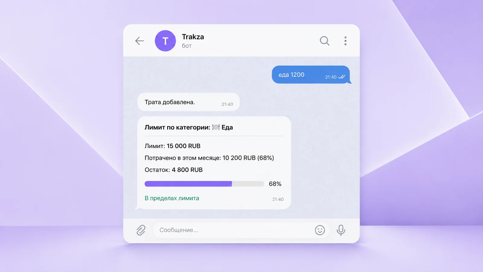 Чат с ботом: трата «еда 1200» и карточка лимита по категории «Еда» — лимит, потрачено за месяц, остаток и полоса заполнения на 68%
